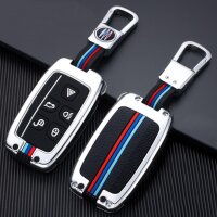 Silicone case for Jaguar / Land Rover car keys (type LR2)...