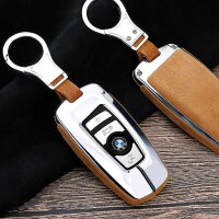 Nahkakotelo Audi / Seat / Skoda / VW autonavaimille (tyyppi B5) | Carocase Premium