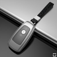 Audi / Seat / Skoda / VW marka araç anahtarları (F8 tipi) için yumuşak TPU kılıf | Carocase Premium