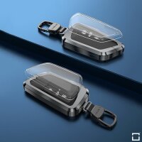 Soft TPU case for Seat / Skoda / VW car keys (type V11) |...